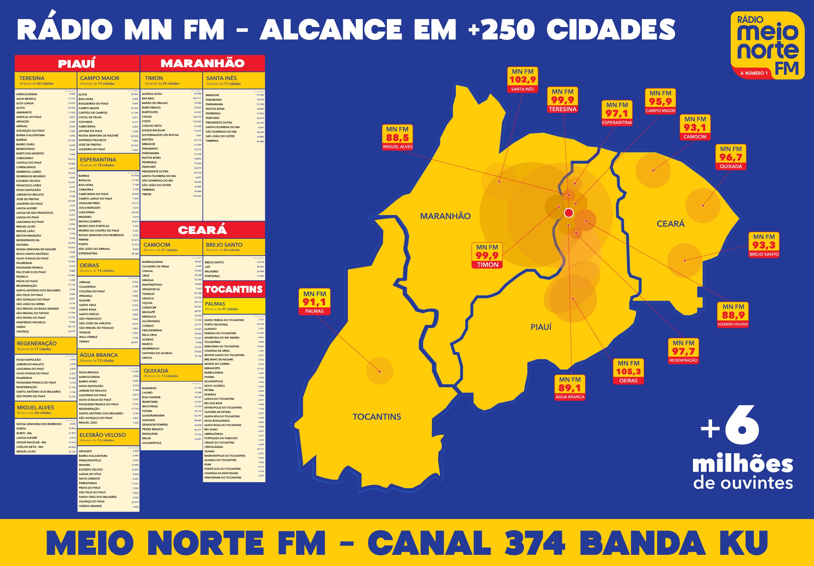 Cobertura da Rádio Meio Norte FM