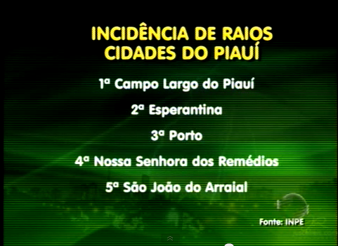 N. Sra. dos Remédios é a 4ª em incidência de raios - Imagem 1