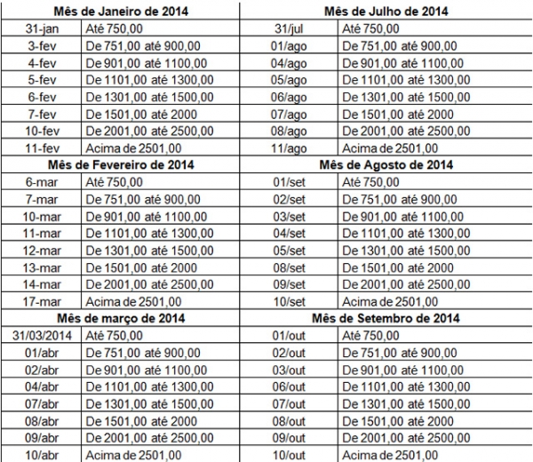 Prefeitura de Cocal divulga calendário anual de pagamento - Imagem 2