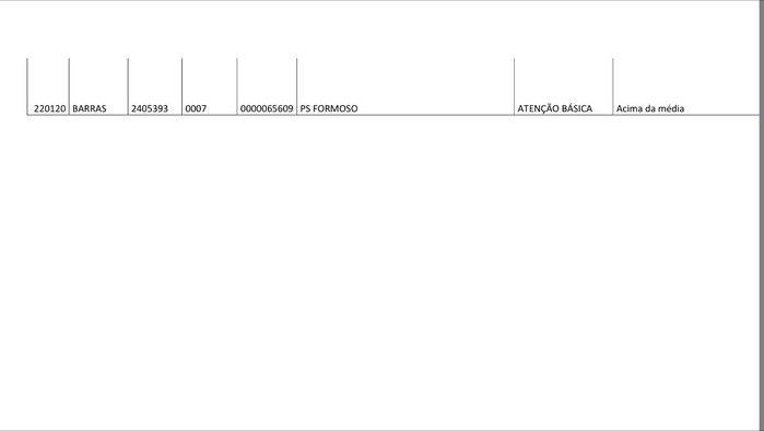Dados do Ministério da Saúde apontam a saúde 60% positiva  - Imagem 16
