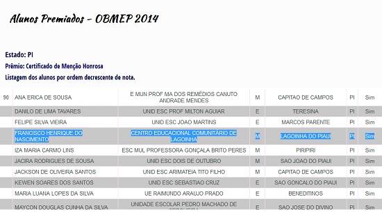 Aluno de Lagoinha é premiado pela OBMEP - Imagem 1