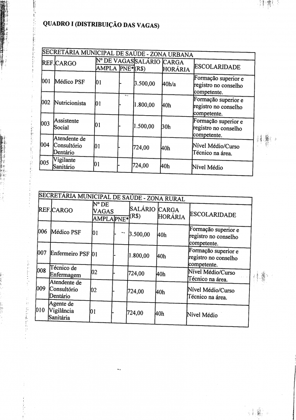 Saiu Edital do Concurso Público de Sucupira do Riachão(MA) - Imagem 1