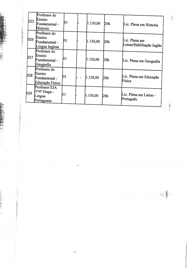 Saiu Edital do Concurso Público de Sucupira do Riachão(MA) - Imagem 3