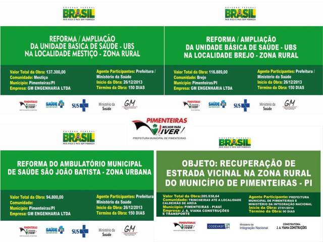 Gestão Municipal recupera credibilidade e investe no futuro