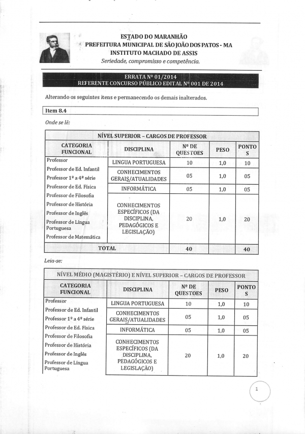 Concurso Público de S. J. dos Patos: Erros em Edital Confira as Alterações. - Imagem 1