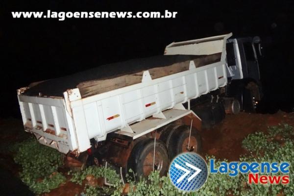 Acidente na PI – 327 que liga Lagoa de São Francisco a Piripiri - Imagem 2