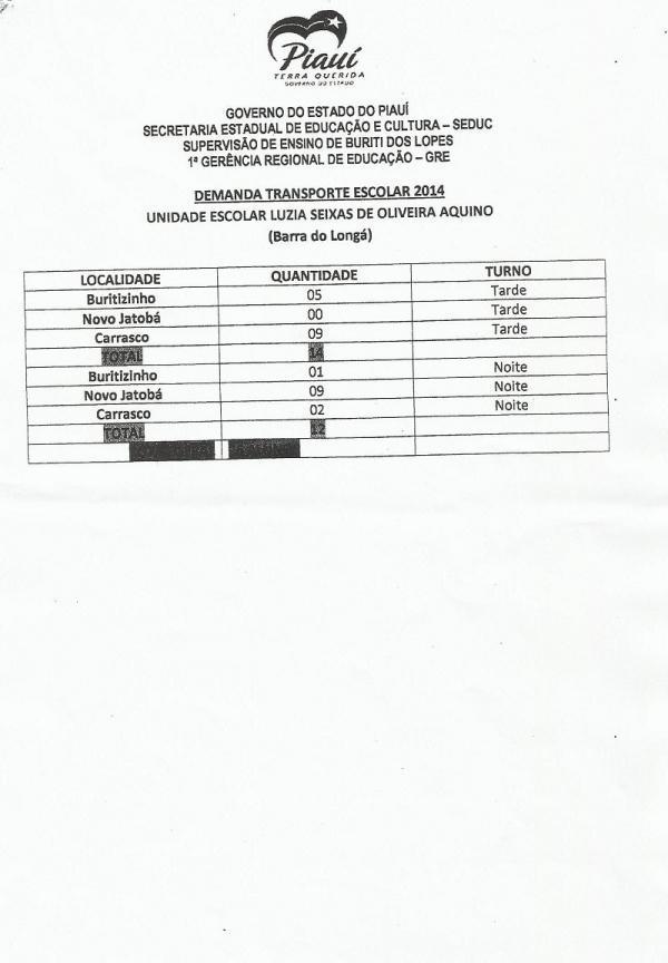 Prefeito Bernildo Val assume a responsabilidade pelo transporte de estudantes do ensino médio - Imagem 4