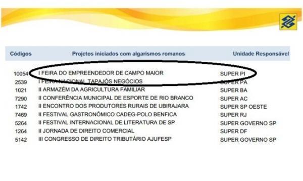 Campo Maior terá Feira do Empreendedor - Imagem 1