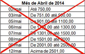 Prefeitura de Cocal adianta salário referente ao mês de Abril dos servidores devido aos feriados