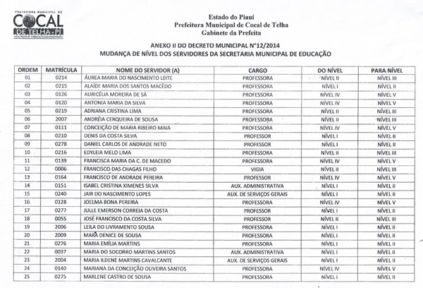 Ana Célia promove vários servidores e honra compromisso com os funcionários da Prefeitura de Cocal de Telha. - Imagem 3