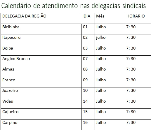 Secretaria de Agricultura inicia cadastramento do garantia safra 2014/2015. Confira o calendário - Imagem 2