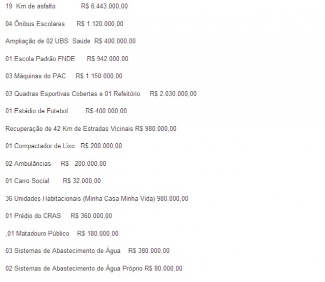 Prefeito Zé Resende já conseguiu mais de 15 milhões de reais em obras e ações para Boa Hora - Imagem 1