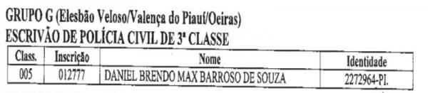 Nomeados novos agentes da polícia civil para Elesbão Veloso, veja   - Imagem 2