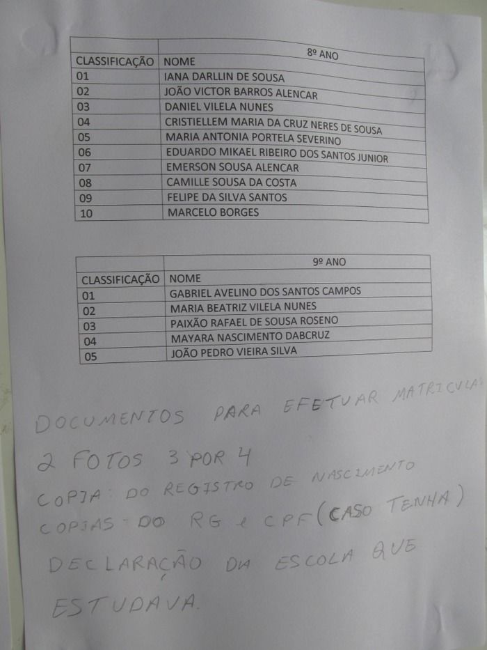 CETI JOÃO FERRY Divulga Resultado do Teste Seletivo  - Imagem 2