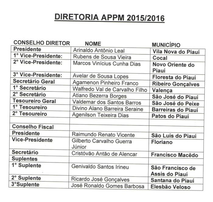 Prefeito de Elesbão Veloso faz parte da nova diretoria da APPM - Imagem 1