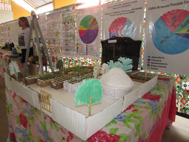 Escola Liberato Vieira Realizou a Culminância do Projeto de Potencialidades da Localidade Brejo da Fortaleza - Imagem 17
