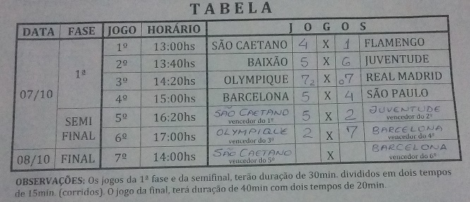 Segundo dia da VII Semana Cultural do ASA tem atividades para os pais e muito esporte! - Imagem 2