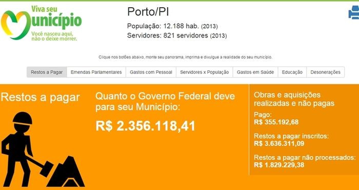 Governo Federal deve R$ 35 bilhões de Restos a Pagar aos Municípios - Imagem 1