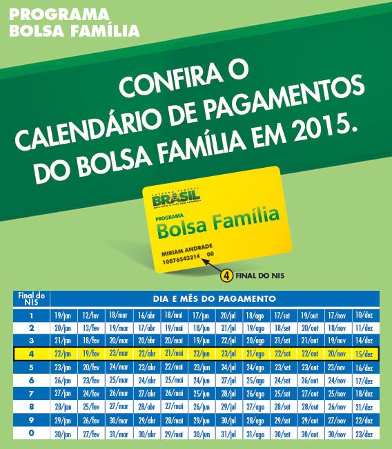 Confira o calendário 2015 de pagamento do Bolsa Família  - Imagem 1
