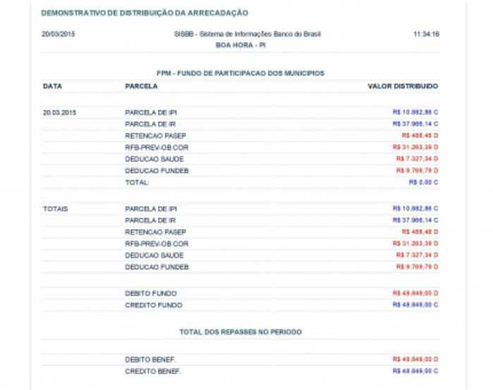 Receita Federal sequestra mais uma vez repasse do FPM da Prefeitura de Boa Hora - Imagem 1