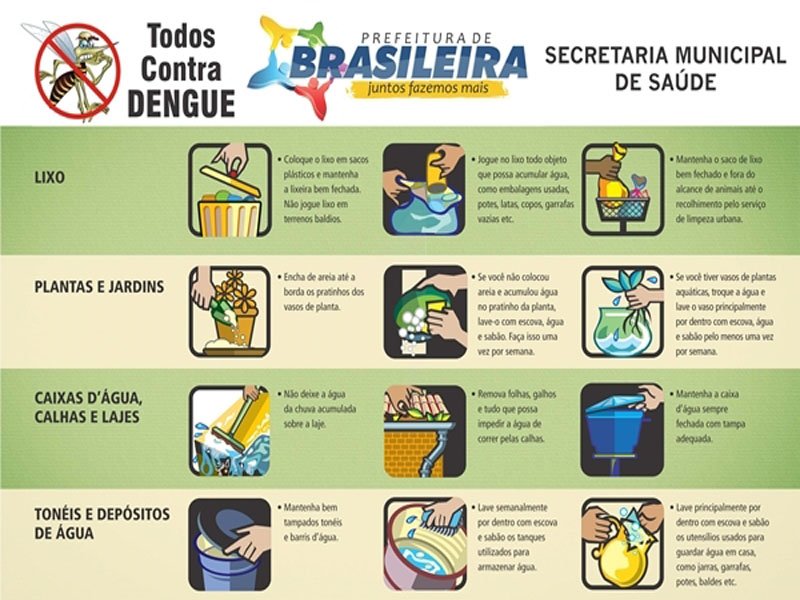 Secretaria de Saúde realiza Campanha contra a Dengue