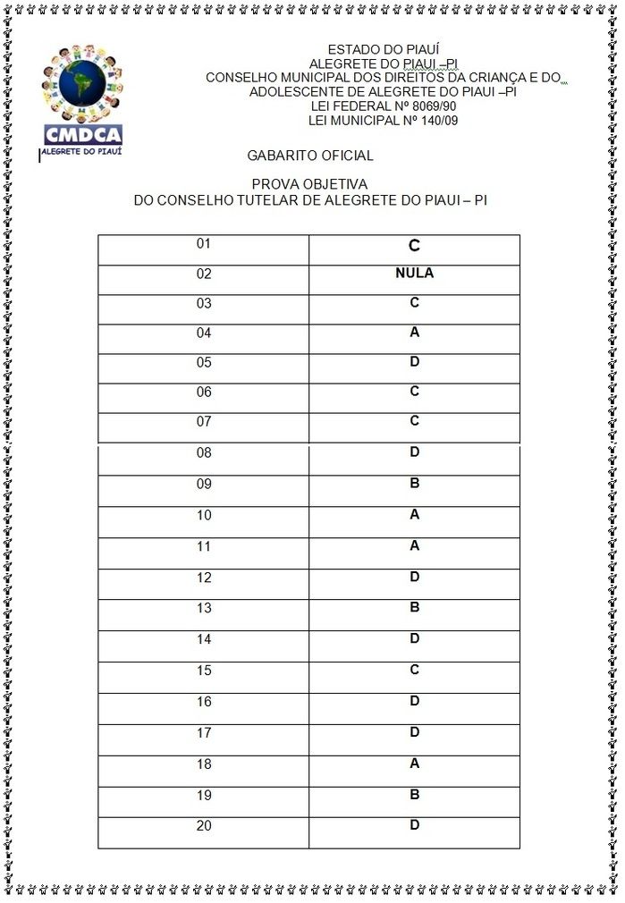 Conselho Municipal dos Direitos da Criança e do Adolescente divulga gabarito da prova para eleição do Conselho Tutelar - Imagem 1