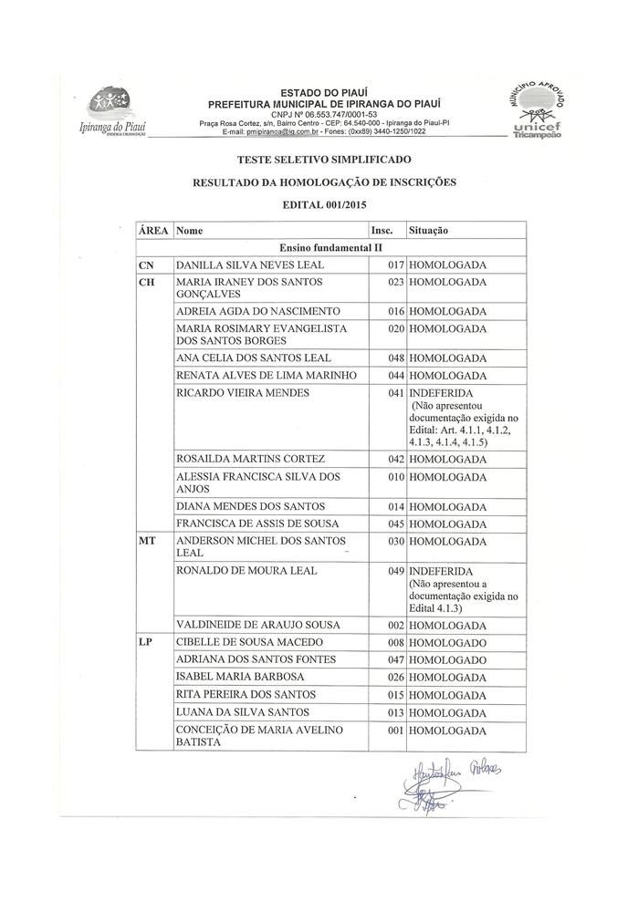 Prefeitura de Ipiranga Divulga Resultado da Homologação do Processo Seletivo Simples - Imagem 3