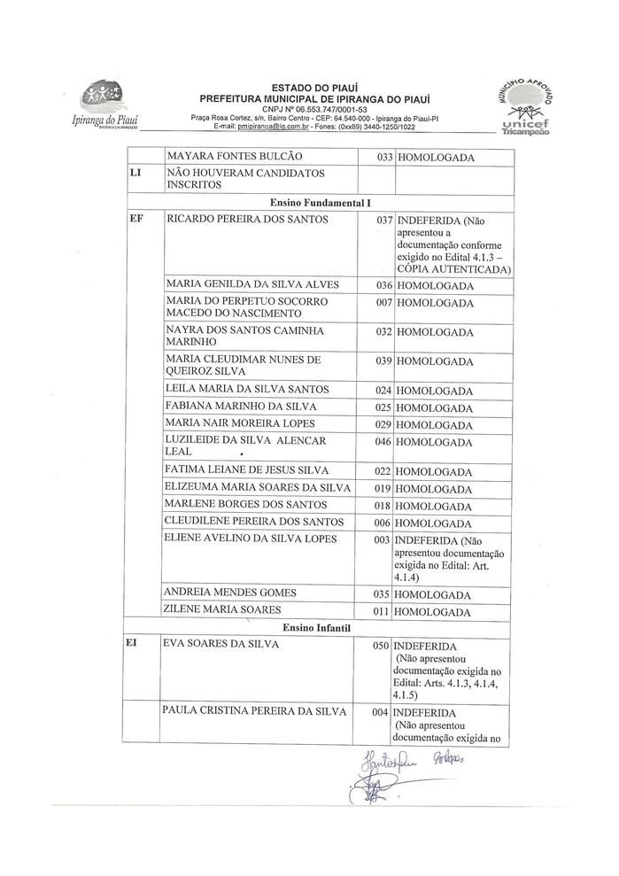 Prefeitura de Ipiranga Divulga Resultado da Homologação do Processo Seletivo Simples - Imagem 2
