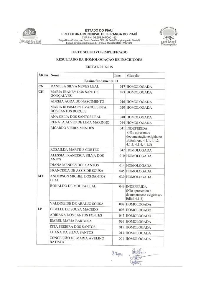 Prefeitura de Ipiranga Divulga Resultado da Homologação do Processo Seletivo Simples - Imagem 1