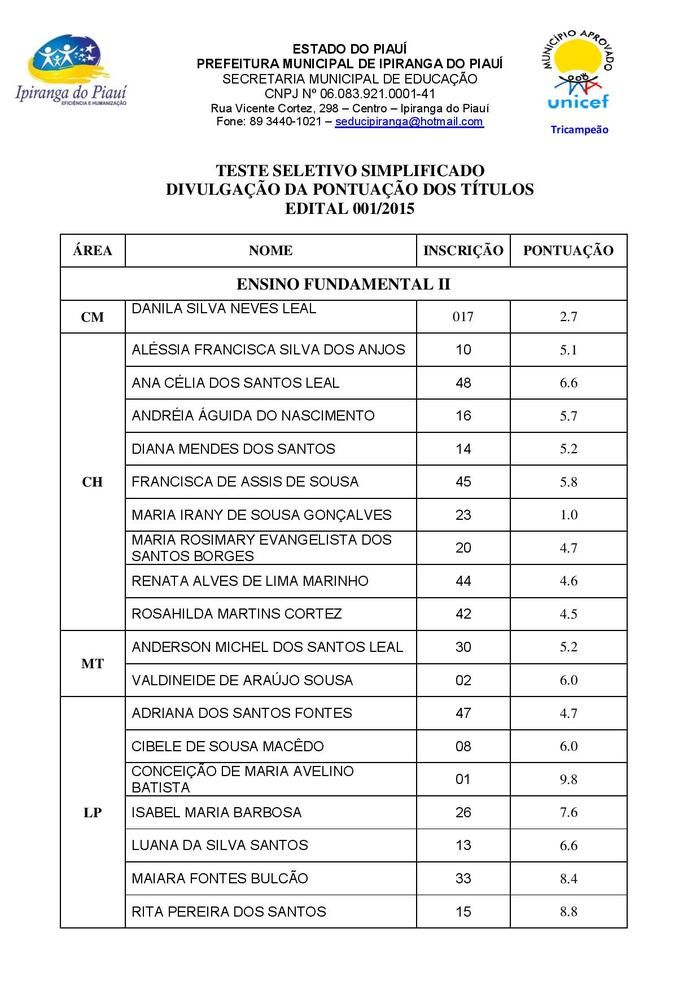 Prefeitura de Ipiranga Divulga Resultado da Prova de Títulos do Processo Seletivo Simplificado para Professor - Imagem 1