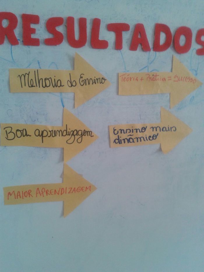 Professores Alfabetizadores participam de reunião do PNAIC em Alegrete - Imagem 16