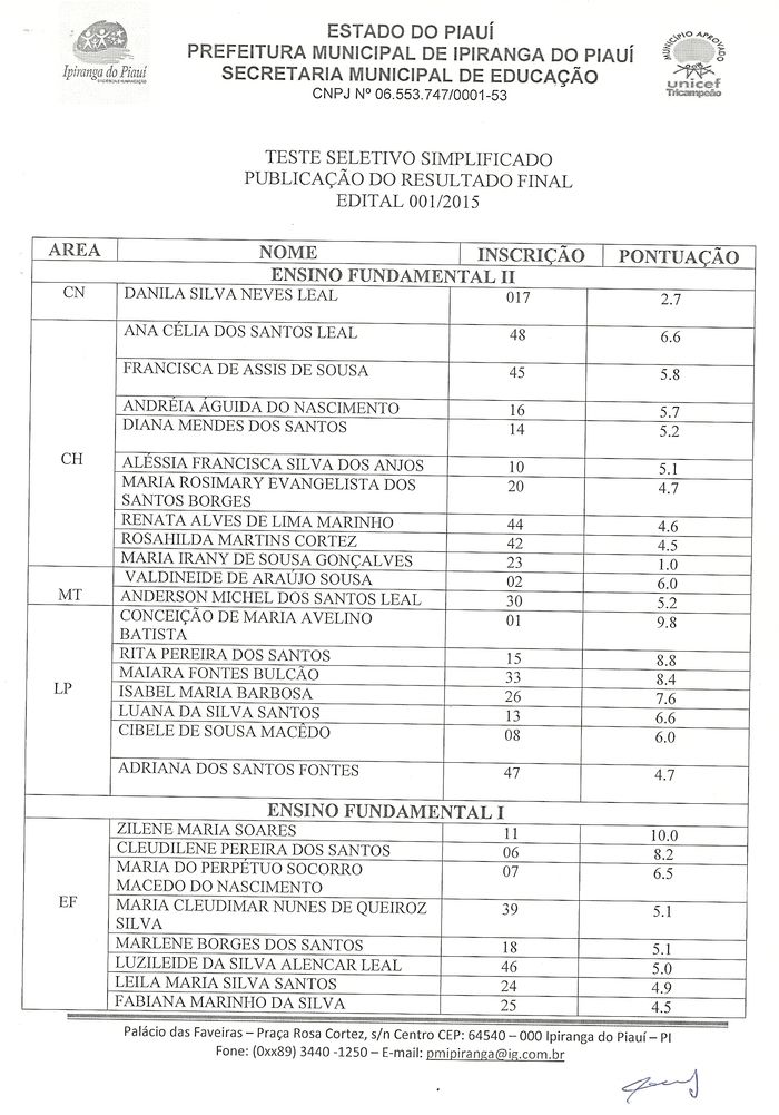 Resultado Final do Processo Seletivo Simplificado Para Professor - Imagem 1