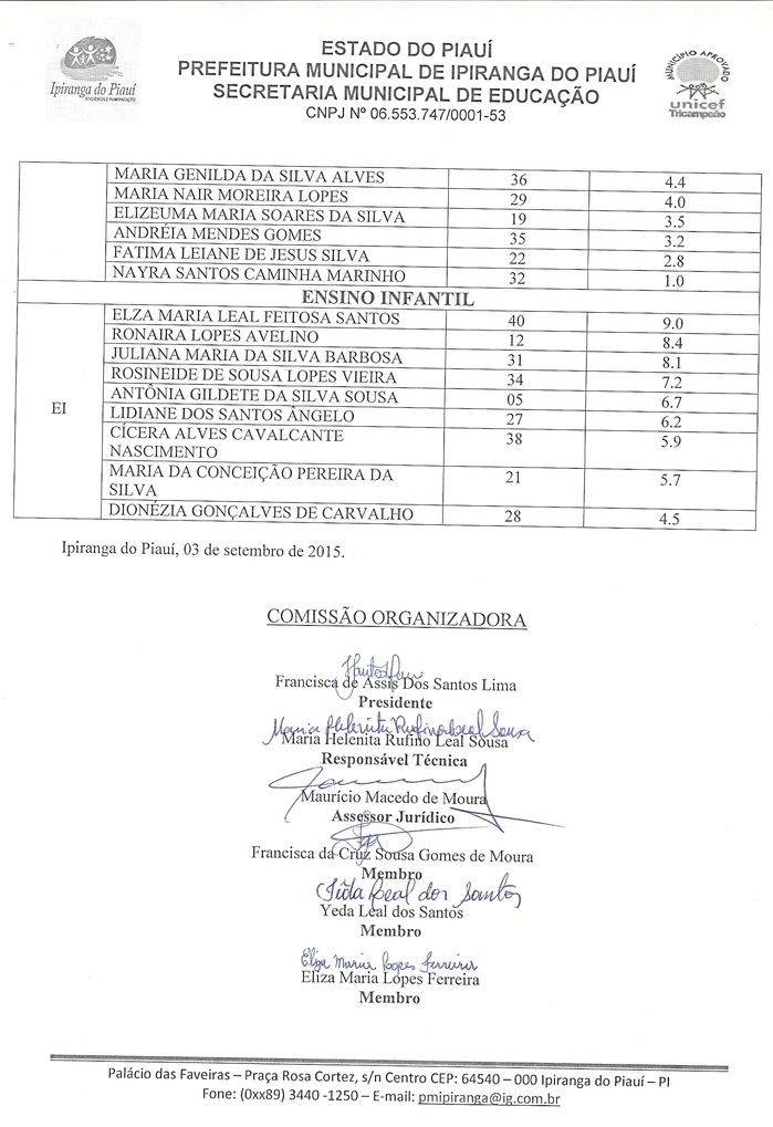 Resultado Final do Processo Seletivo Simplificado Para Professor - Imagem 2