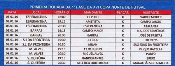 Seleção de futsal de N. S. dos Remédios estreia na Copa Norte  - Imagem 1