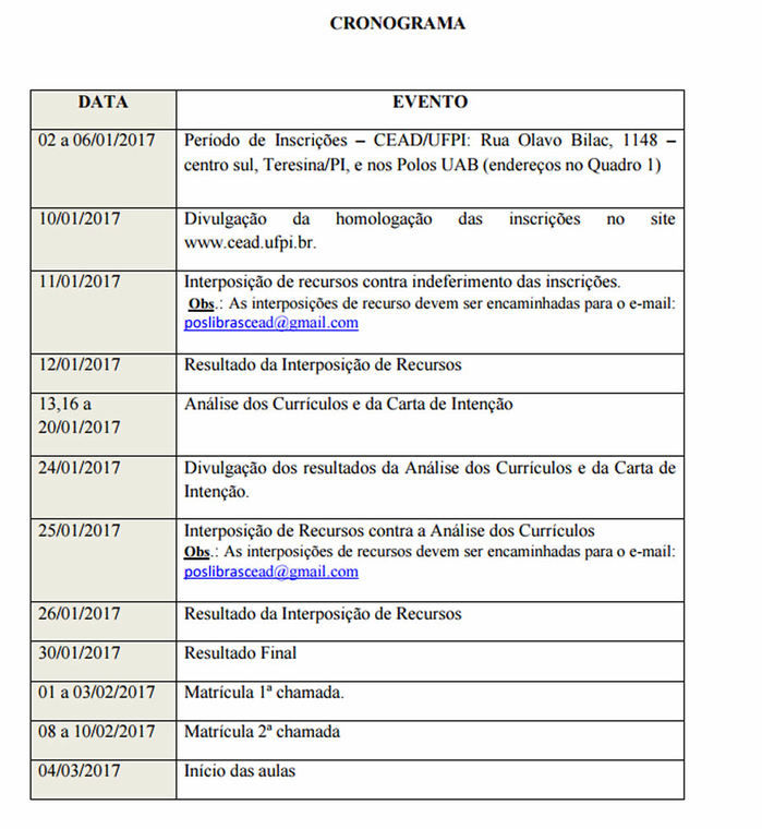 UFPI/UAB oferta 200 vagas de Especialização em Libras - Imagem 1