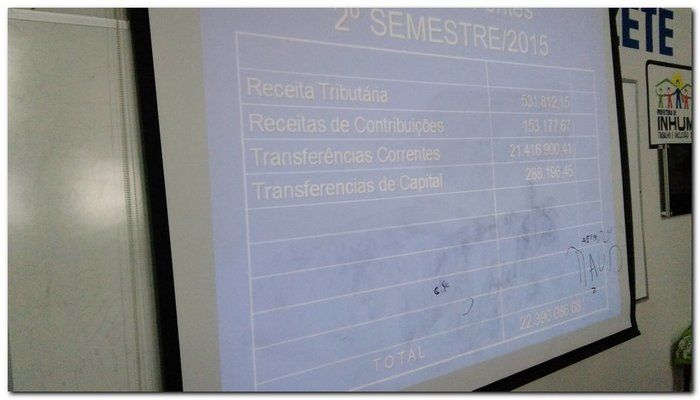 Prefeito Moacir Gonçalves realiza Audiência Pública - Imagem 10