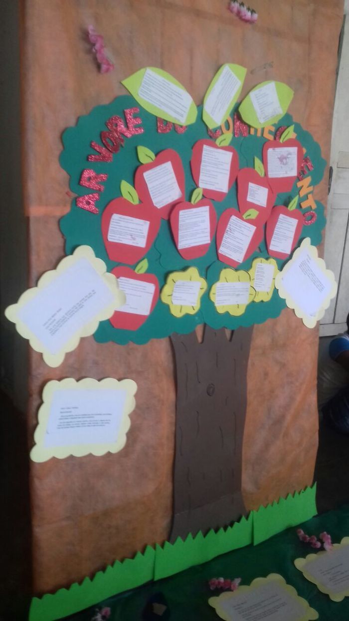 A Escola Municipal Teresa Feita Realizou a culminância de Projetos - Imagem 2