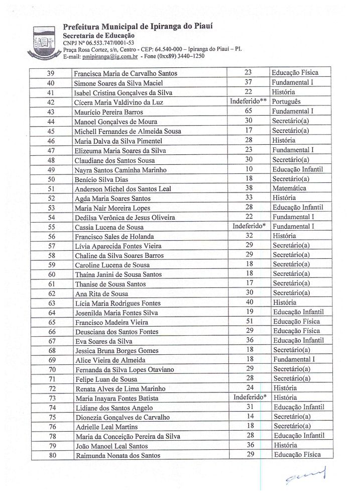 SME de Ipiranga Divulga Resultado Parcial do Processo Seletivo  - Imagem 2