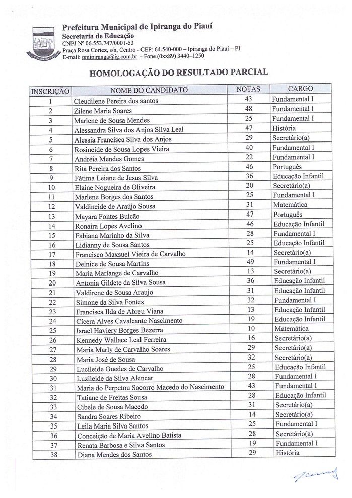 SME de Ipiranga Divulga Resultado Parcial do Processo Seletivo  - Imagem 1