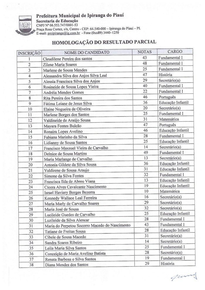 Retificação do Processo Seletivo Simplificado - Imagem 1
