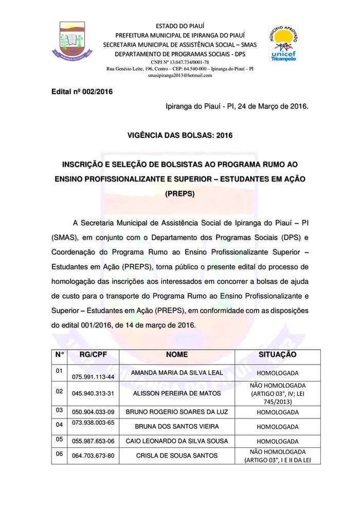 SMAS Torna Público o Resultado do Edital do PREPS - Imagem 1