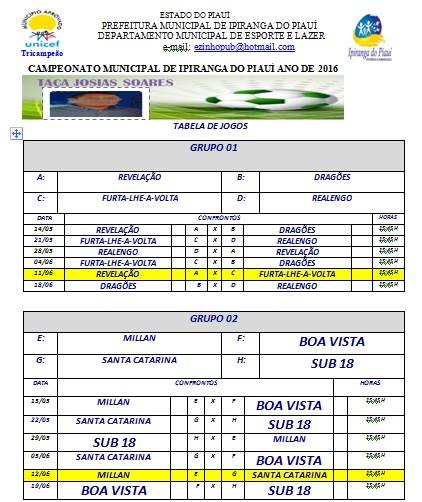 Vai Começar o Campeonato Municipal de Futebol Em Ipiranga - Imagem 4