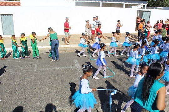 Sustentabilidade, Tema do sete de Setembro em São João da Varjota - Imagem 27