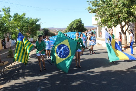 Sustentabilidade, Tema do sete de Setembro em São João da Varjota - Imagem 2