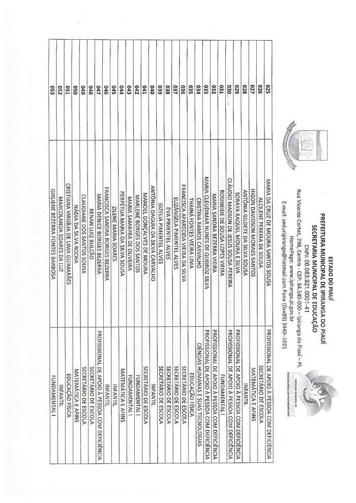 Resultado Parcial do Processo Seletivo Simplificado - Imagem 11