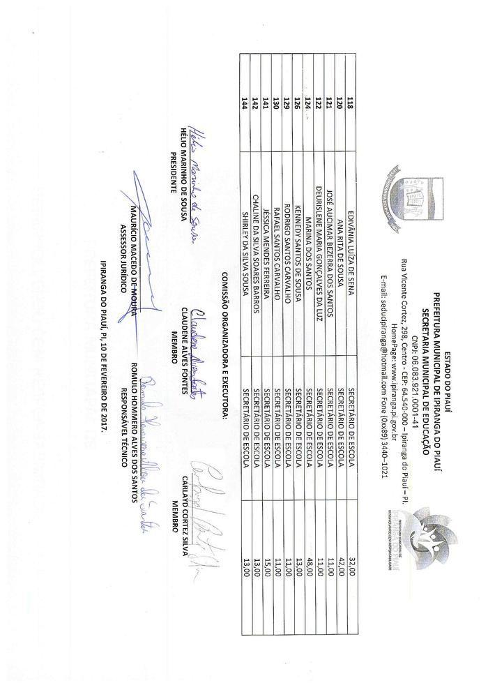 Resultado Parcial do Processo Seletivo Simplificado - Imagem 9