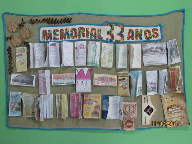 Alunos da UFPI Realizam Aula Passeio em Ipiranga - Imagem 1