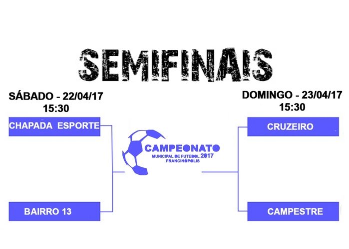 Semifinais do Campeonato Municipal de Futebolde Francinópolis - Imagem 1