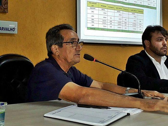 Redução do IPTU de Parnaíba em 30% é aprovada na Câmara - Imagem 7