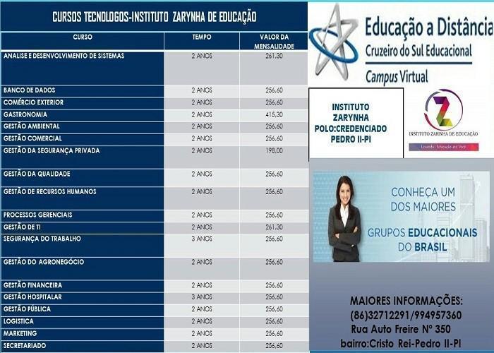 Instituto Zarynha de Educação agora com cursos de Graduações EAD - Imagem 1